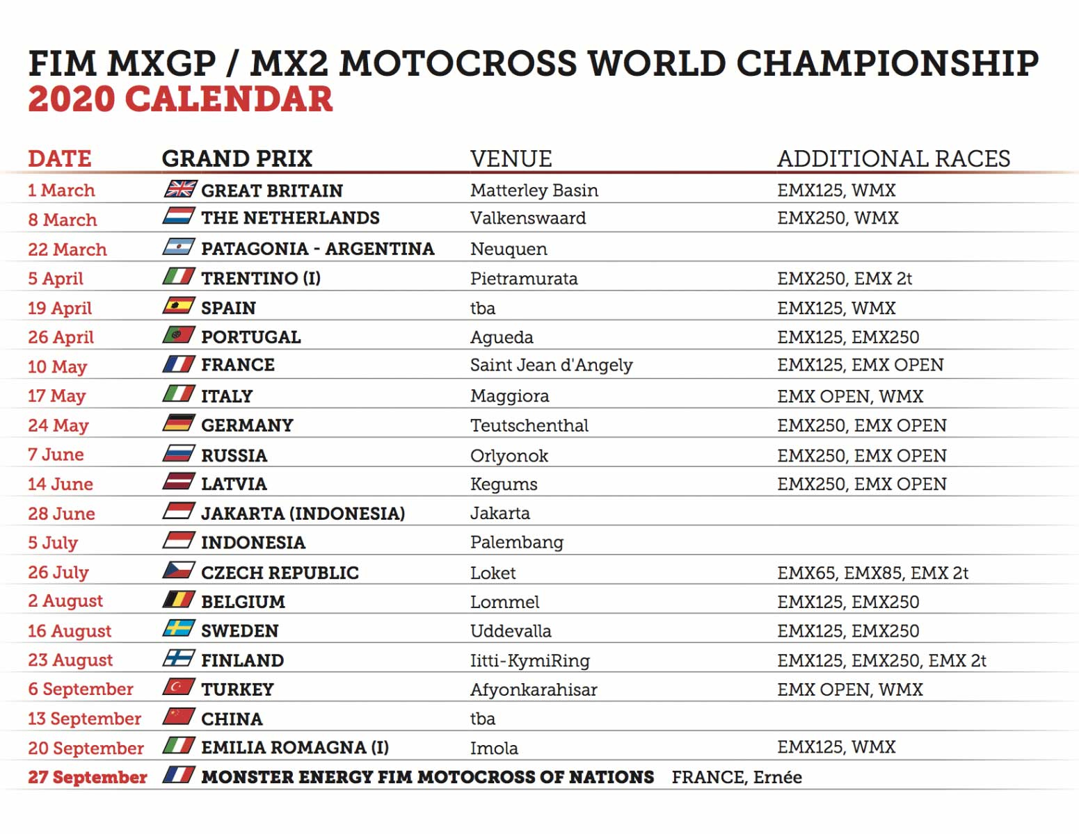 2023 Provisional FIM Motocross World Championship Calendar